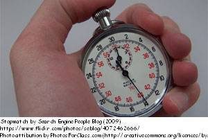 ChronometreImagEtDroits